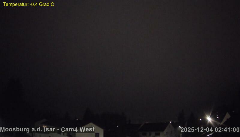 Wettercam Live
